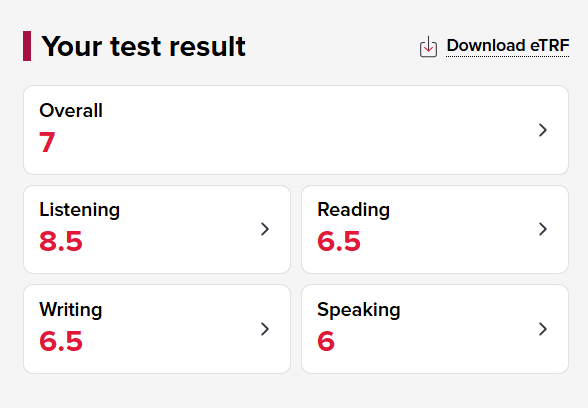 IELTS Academic Test