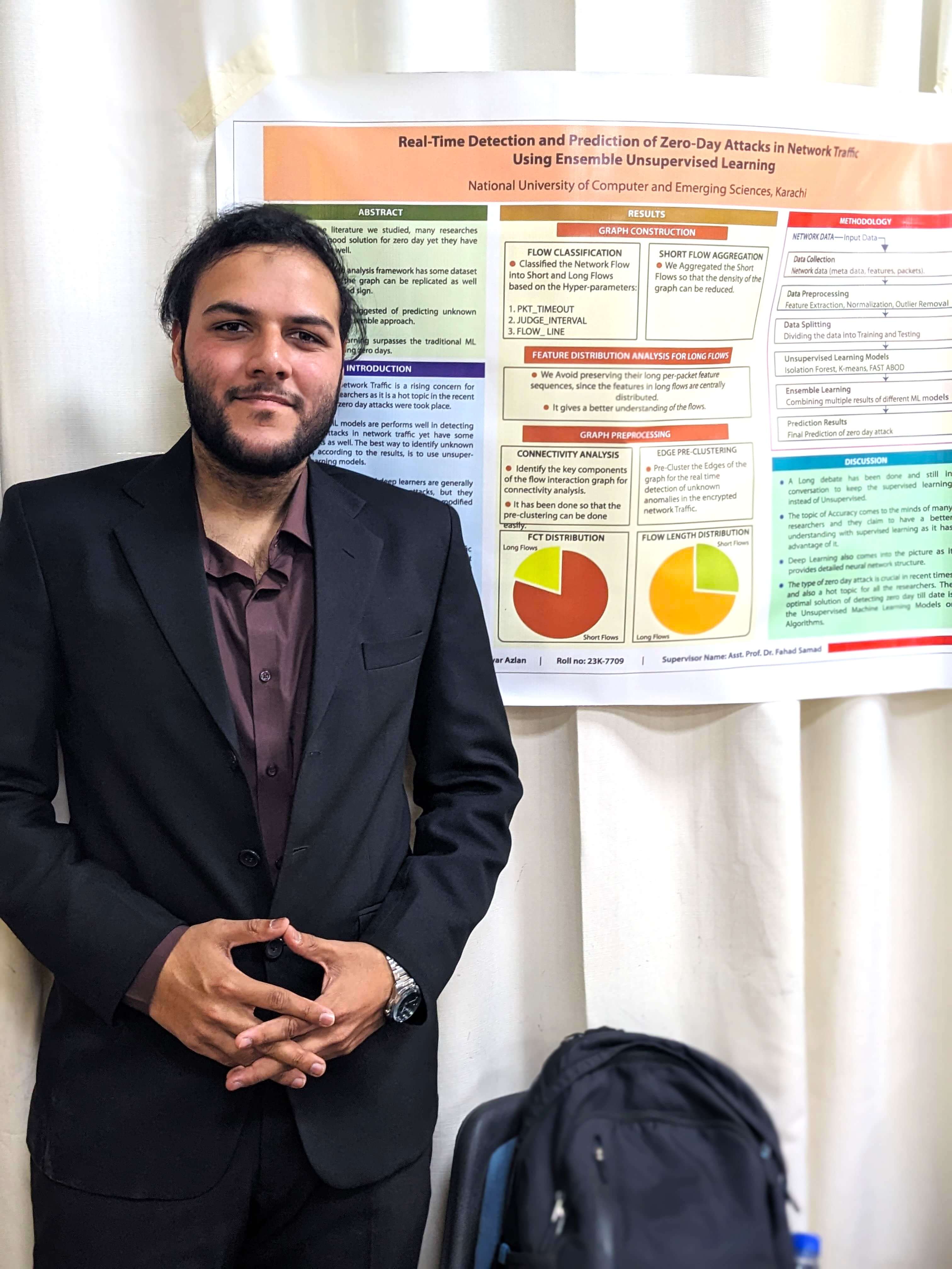 Funded Research Project