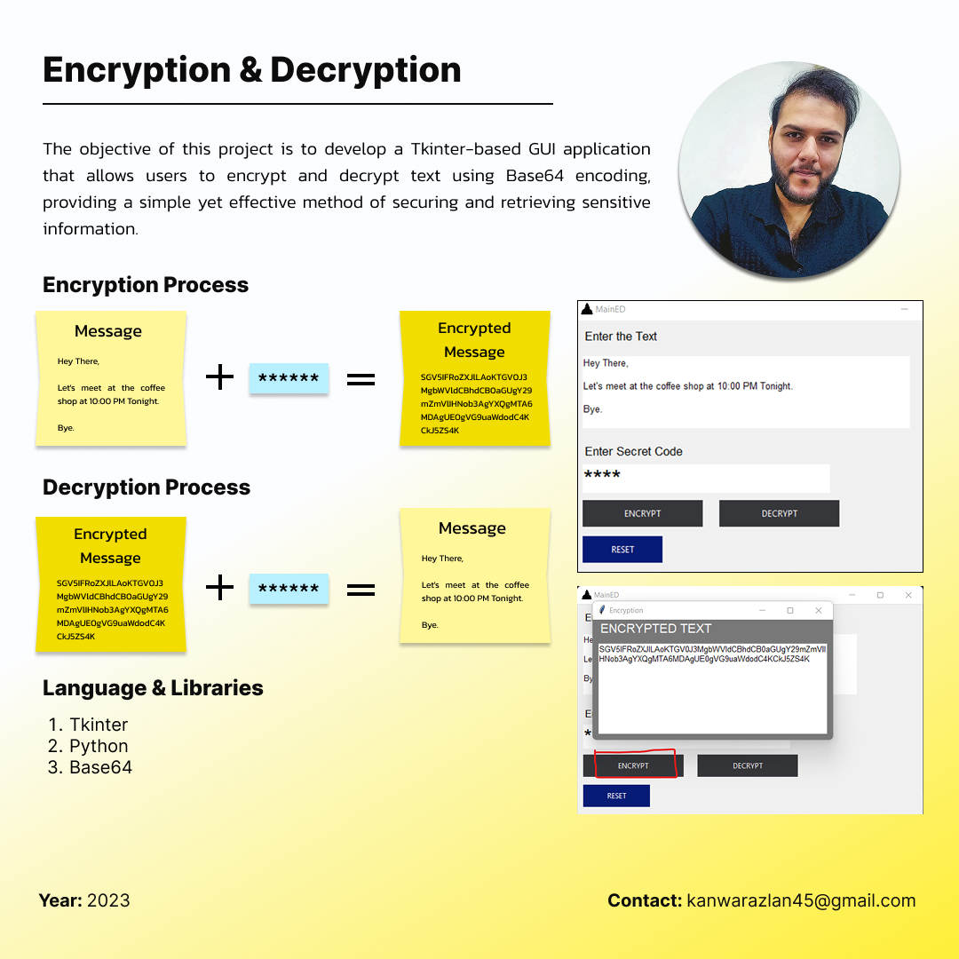 Encryption Decryption Poster
